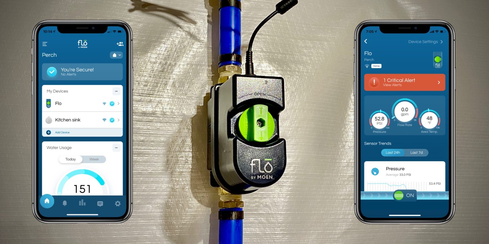 Forthcoming iPhone Car Key component detailed in iOS 13.6 protection screens