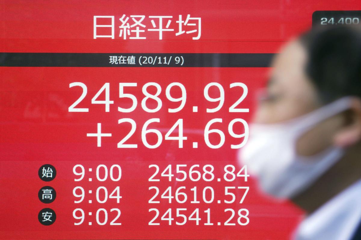 Asian stocks ascend for second day on Covid antibody trusts