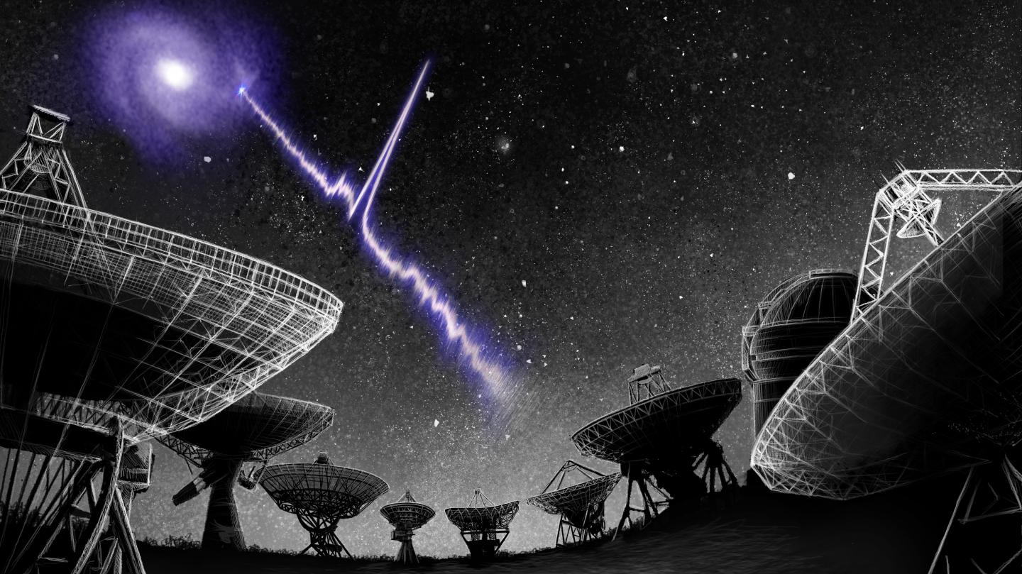 In space, Hundreds of mysterious fast radio bursts detected