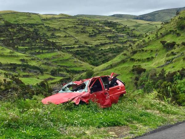 Things to Do for a Safe Long Drive