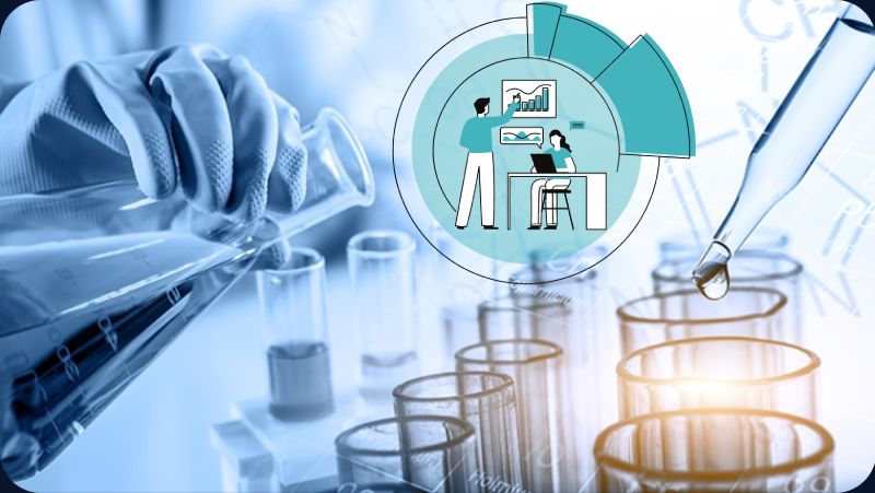 Main Challenges in Planning Chemical Market Research