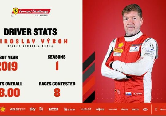 Miroslav Vyboh and his passion for Ferrari racing cars: a love story between the Slovak businessman and the prancing horse brand